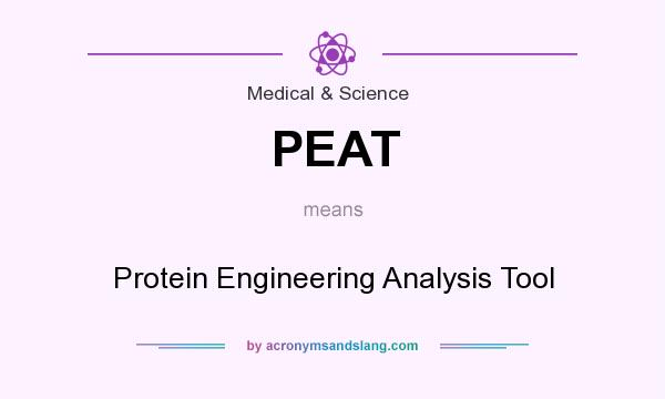 What does PEAT mean? It stands for Protein Engineering Analysis Tool