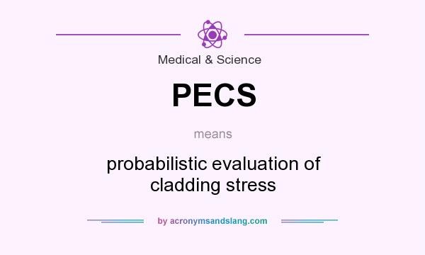 What does PECS mean? It stands for probabilistic evaluation of cladding stress