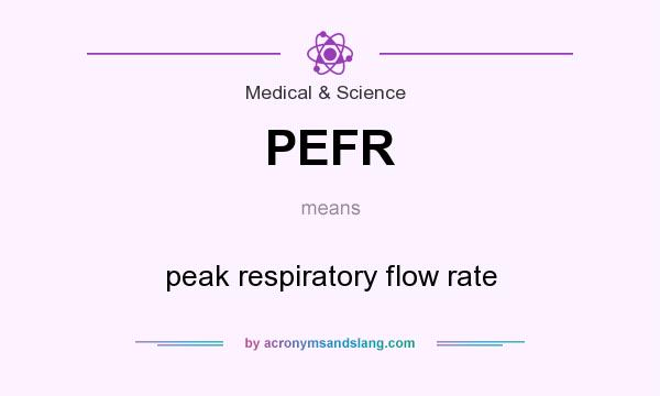What does PEFR mean? It stands for peak respiratory flow rate