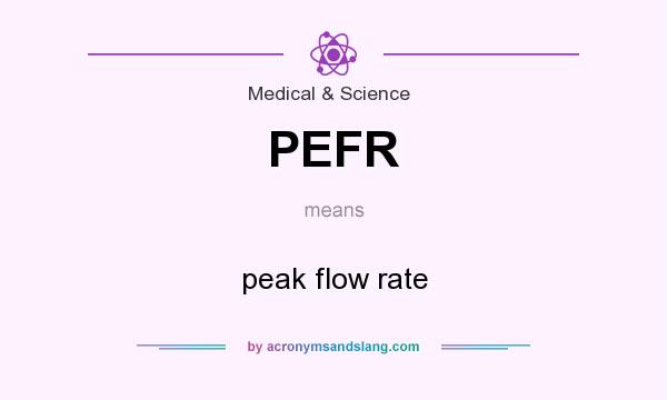 What does PEFR mean? It stands for peak flow rate