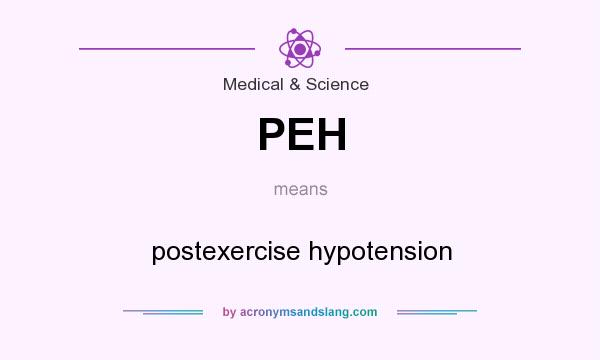 What does PEH mean? It stands for postexercise hypotension