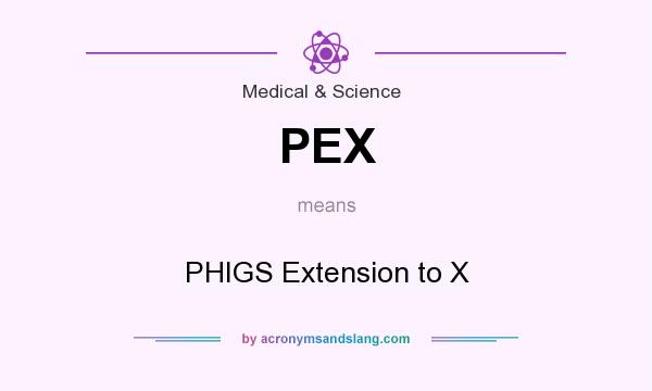 What does PEX mean? It stands for PHIGS Extension to X
