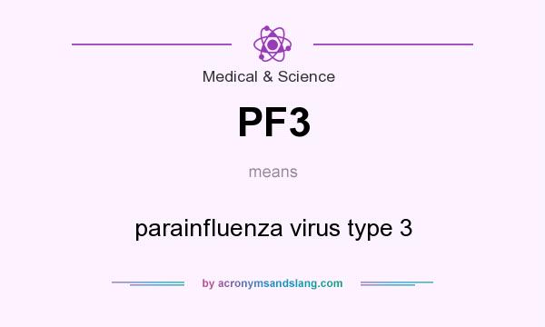 What does PF3 mean? It stands for parainfluenza virus type 3