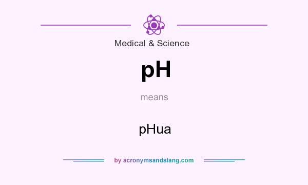 What does pH mean? It stands for pHua