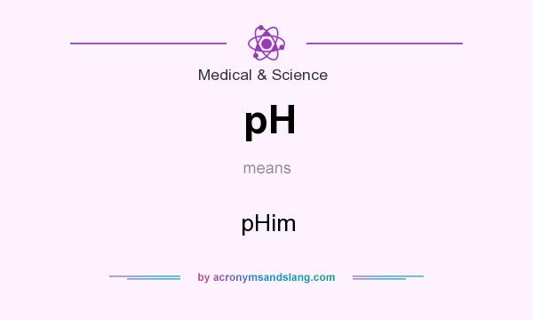 What does pH mean? It stands for pHim