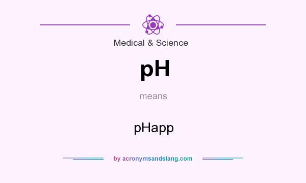What does pH mean? It stands for pHapp