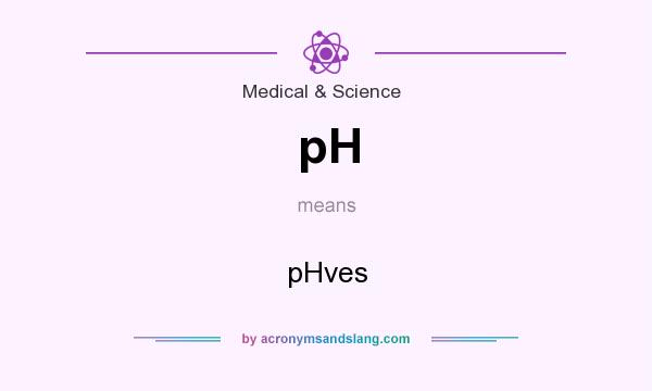What does pH mean? It stands for pHves