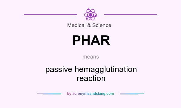 What does PHAR mean? It stands for passive hemagglutination reaction