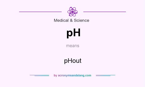 What does pH mean? It stands for pHout