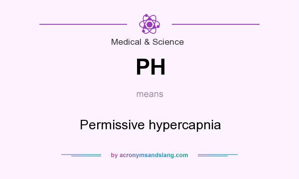 What does PH mean? It stands for Permissive hypercapnia