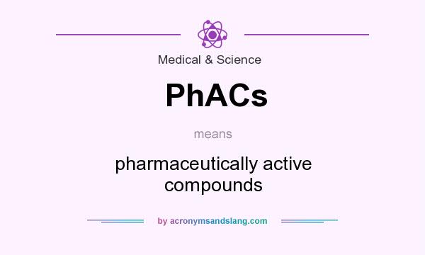 What does PhACs mean? It stands for pharmaceutically active compounds