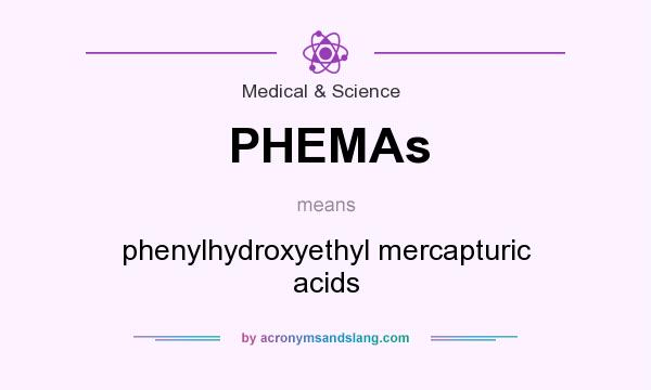 What does PHEMAs mean? It stands for phenylhydroxyethyl mercapturic acids