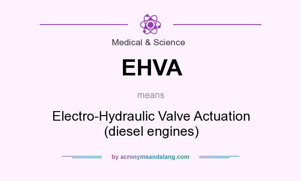 What does EHVA mean? It stands for Electro-Hydraulic Valve Actuation (diesel engines)