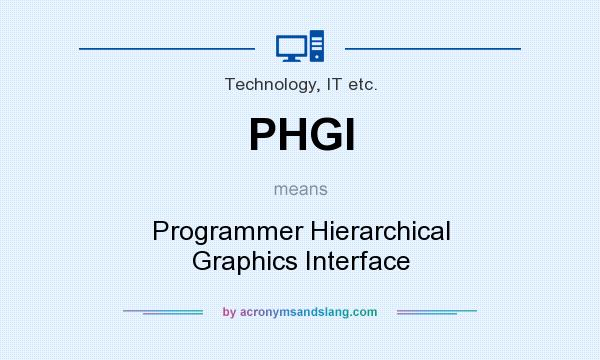 What does PHGI mean? It stands for Programmer Hierarchical Graphics Interface