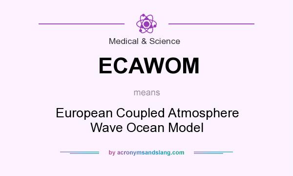 What does ECAWOM mean? It stands for European Coupled Atmosphere Wave Ocean Model