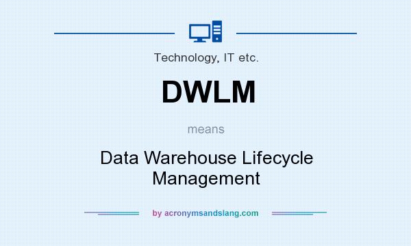 What does DWLM mean? It stands for Data Warehouse Lifecycle Management