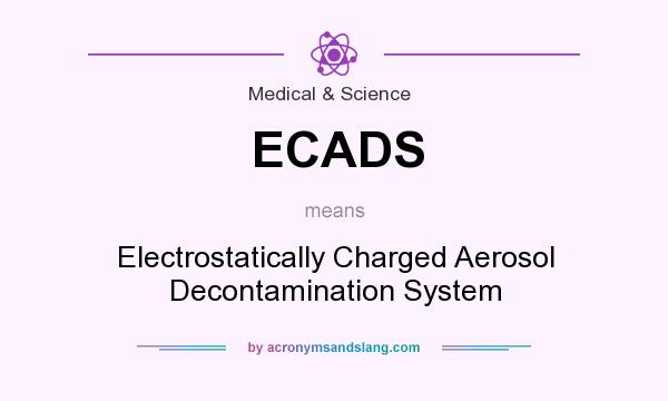 What does ECADS mean? It stands for Electrostatically Charged Aerosol Decontamination System