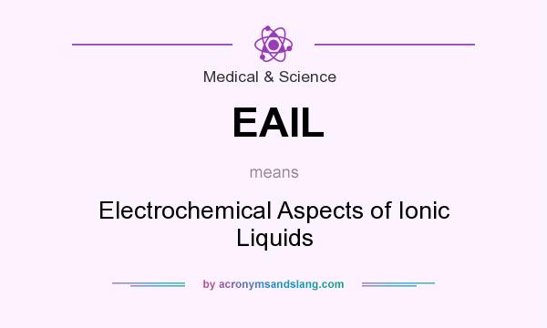 What does EAIL mean? It stands for Electrochemical Aspects of Ionic Liquids
