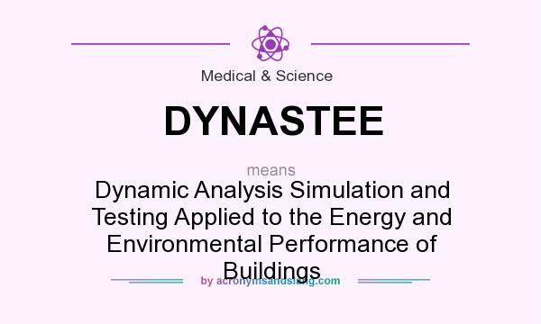 What does DYNASTEE mean? It stands for Dynamic Analysis Simulation and Testing Applied to the Energy and Environmental Performance of Buildings