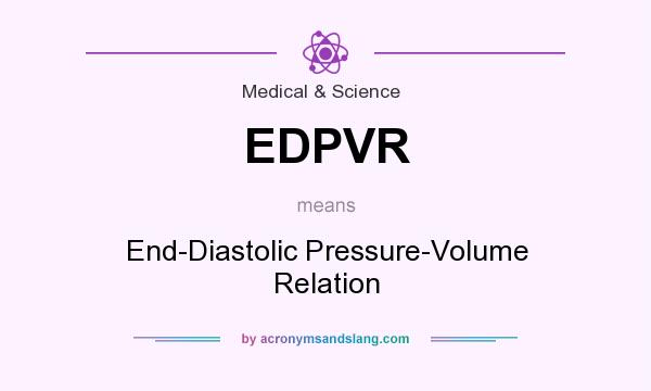 What does EDPVR mean? It stands for End-Diastolic Pressure-Volume Relation
