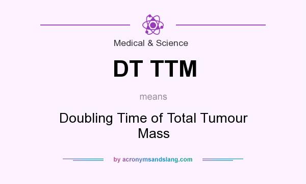 What does DT TTM mean? It stands for Doubling Time of Total Tumour Mass