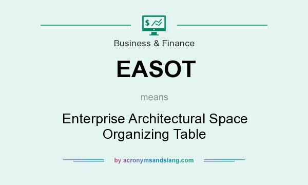 What does EASOT mean? It stands for Enterprise Architectural Space Organizing Table
