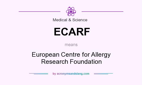 What does ECARF mean? It stands for European Centre for Allergy Research Foundation