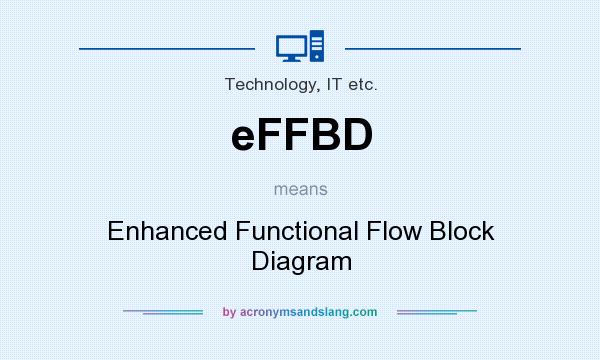 What does eFFBD mean? It stands for Enhanced Functional Flow Block Diagram