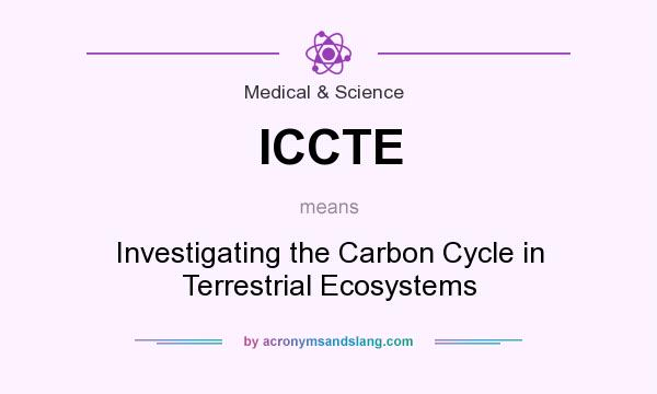 What does ICCTE mean? It stands for Investigating the Carbon Cycle in Terrestrial Ecosystems