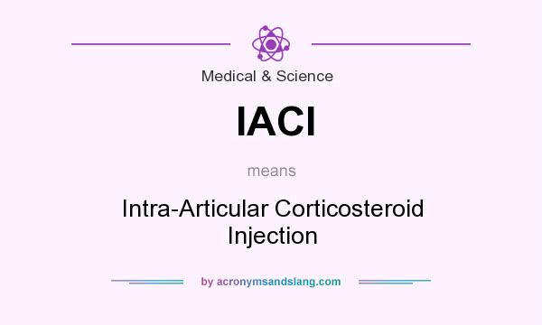 What does IACI mean? It stands for Intra-Articular Corticosteroid Injection
