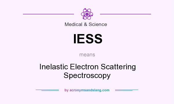 What does IESS mean? It stands for Inelastic Electron Scattering Spectroscopy