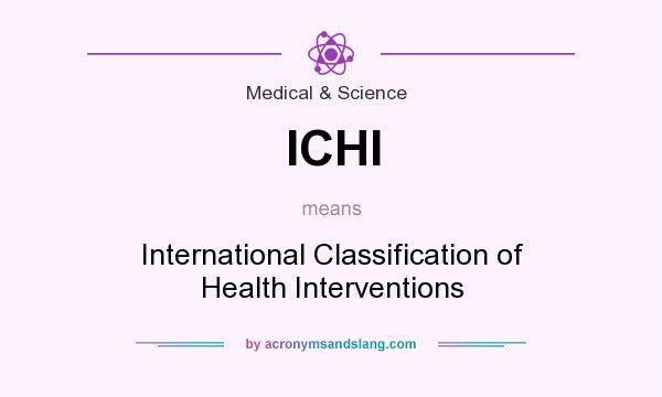 What does ICHI mean? It stands for International Classification of Health Interventions