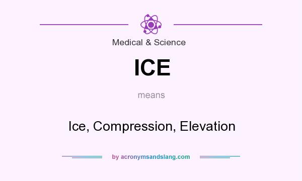 What does ICE mean? It stands for Ice, Compression, Elevation
