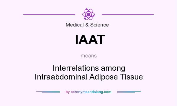 What does IAAT mean? It stands for Interrelations among Intraabdominal Adipose Tissue