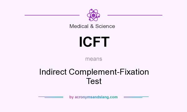 What does ICFT mean? It stands for Indirect Complement-Fixation Test
