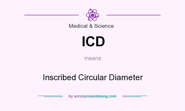 What does ICD mean? It stands for Inscribed Circular Diameter