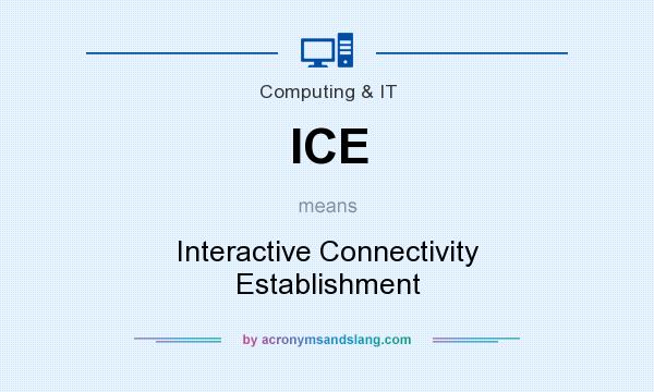 What does ICE mean? It stands for Interactive Connectivity Establishment