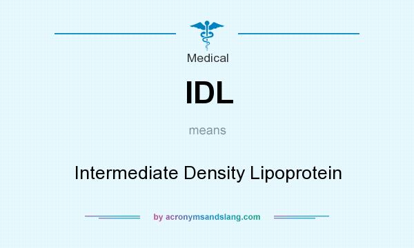 What does IDL mean? It stands for Intermediate Density Lipoprotein