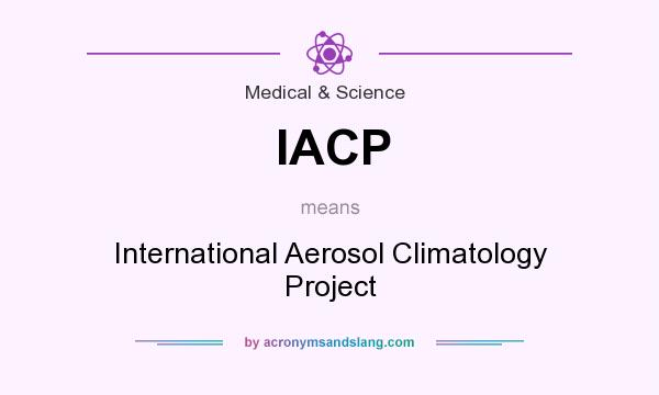 What does IACP mean? It stands for International Aerosol Climatology Project