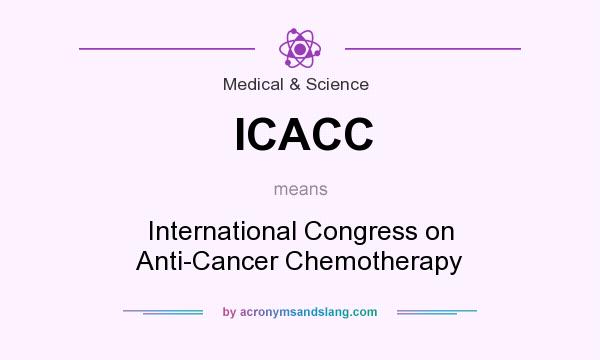 What does ICACC mean? It stands for International Congress on Anti-Cancer Chemotherapy