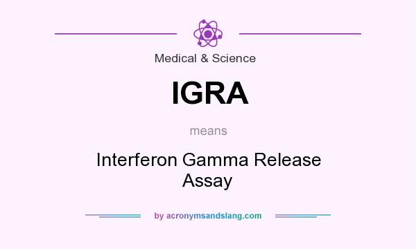 What does IGRA mean? It stands for Interferon Gamma Release Assay