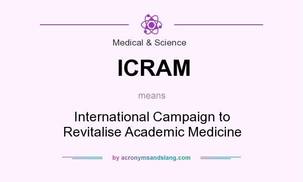 What does ICRAM mean? It stands for International Campaign to Revitalise Academic Medicine