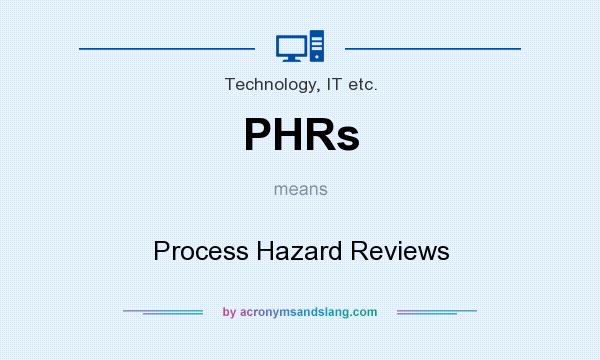 What does PHRs mean? It stands for Process Hazard Reviews