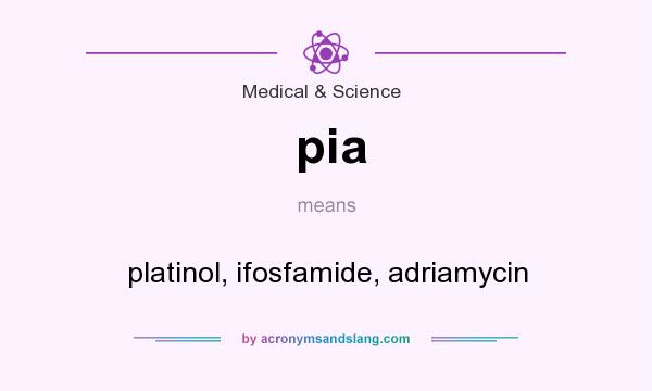 What does pia mean? It stands for platinol, ifosfamide, adriamycin