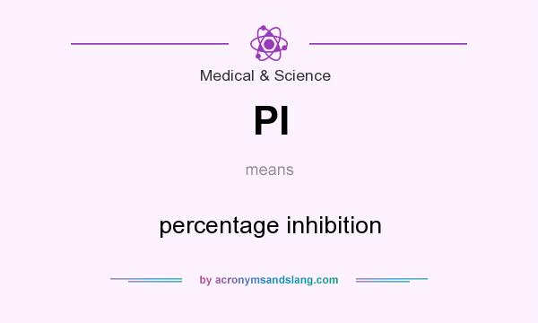 What does PI mean? It stands for percentage inhibition