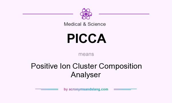 What does PICCA mean? It stands for Positive Ion Cluster Composition Analyser