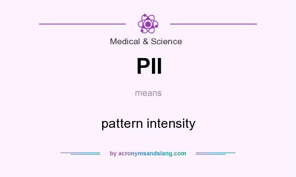 What does PII mean? It stands for pattern intensity