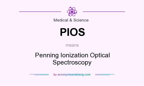 What does PIOS mean? It stands for Penning Ionization Optical Spectroscopy