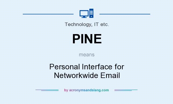 What does PINE mean? It stands for Personal Interface for Networkwide Email