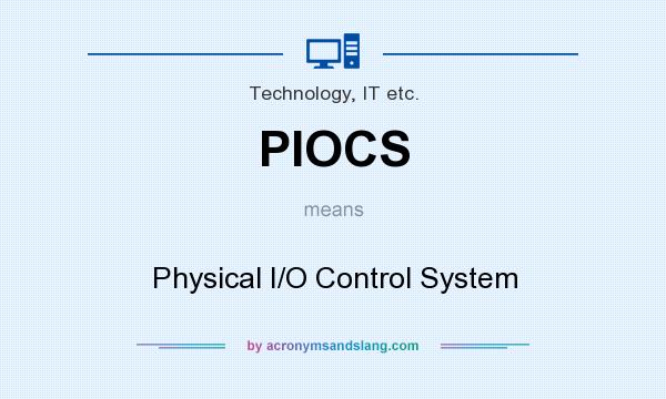 What does PIOCS mean? It stands for Physical I/O Control System